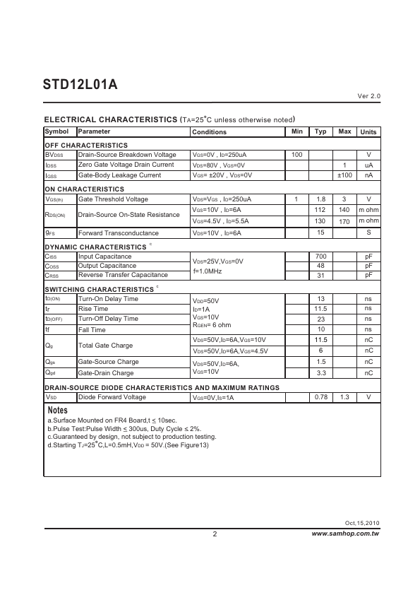 STD12L01A