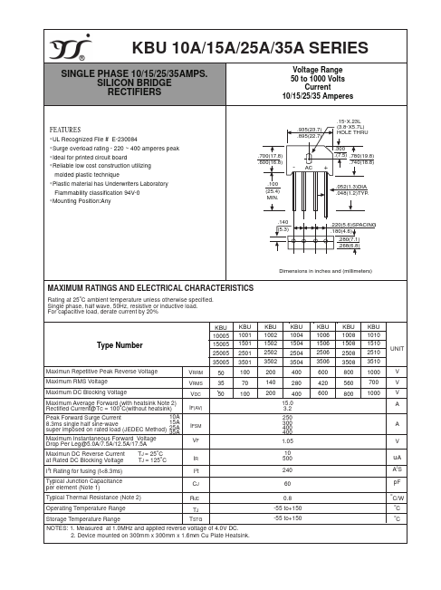 KBU3502