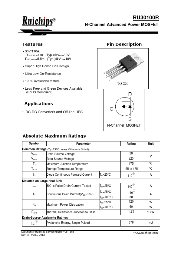 RU30100R