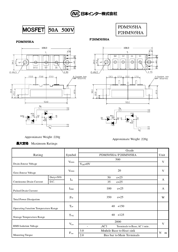 PDM505HA