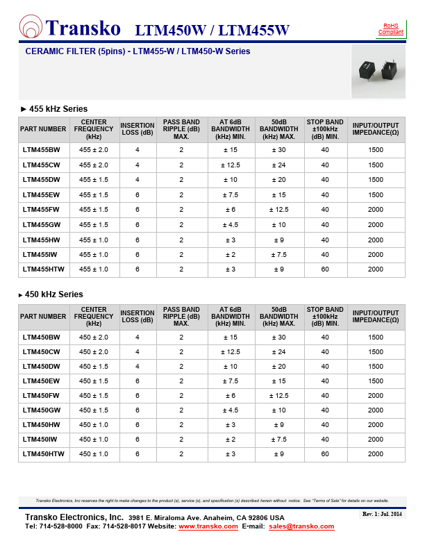 LTM455DW