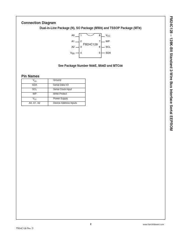 FM24C128