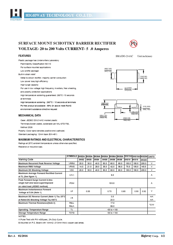 SK510A