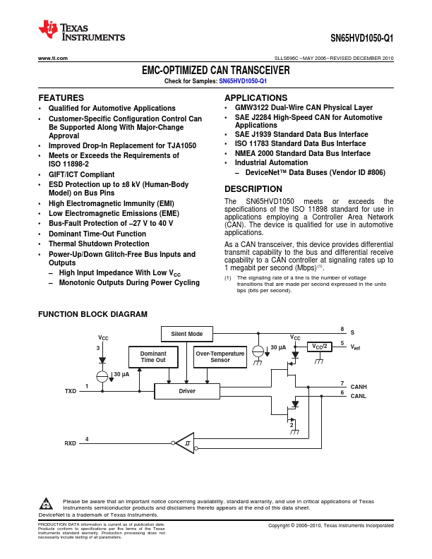 SN65HVD1050-Q1