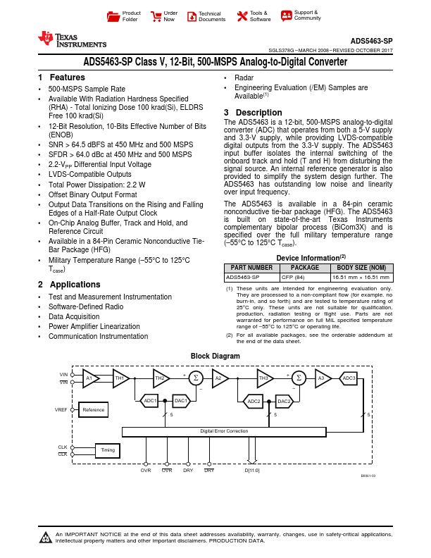 ADS5463-SP