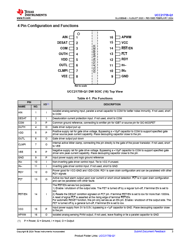 UCC21759-Q1