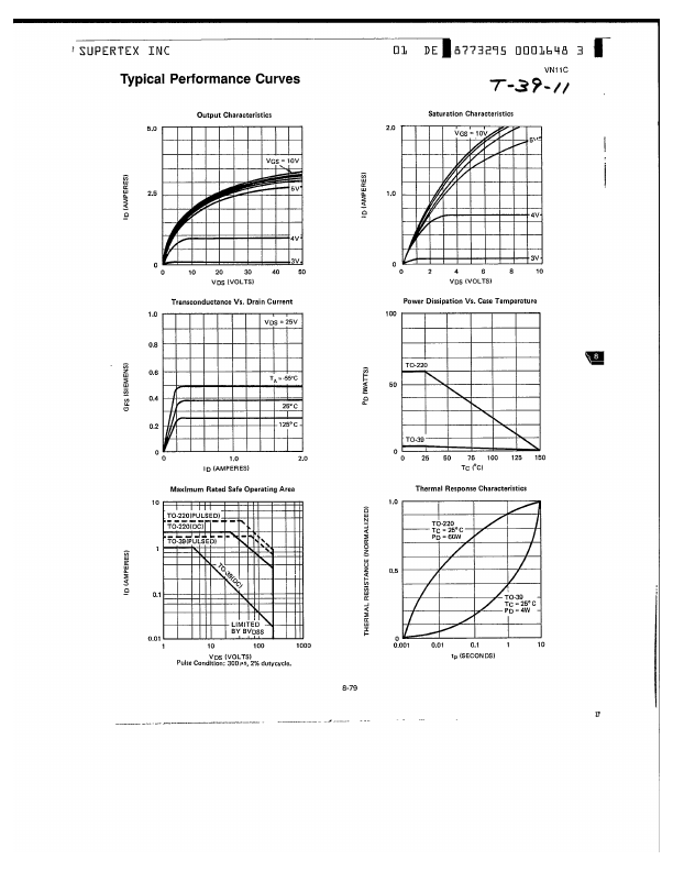 VN1120N1