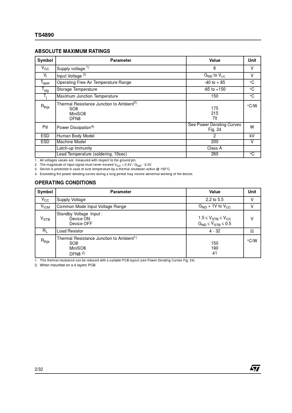 TS4890