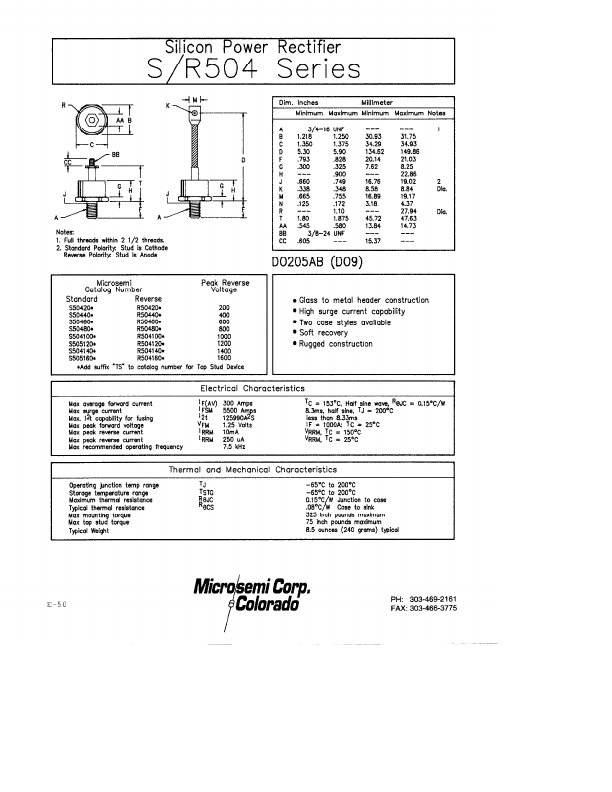 R504140