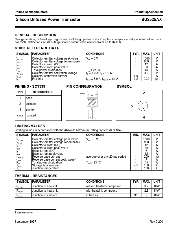 BU2525AX