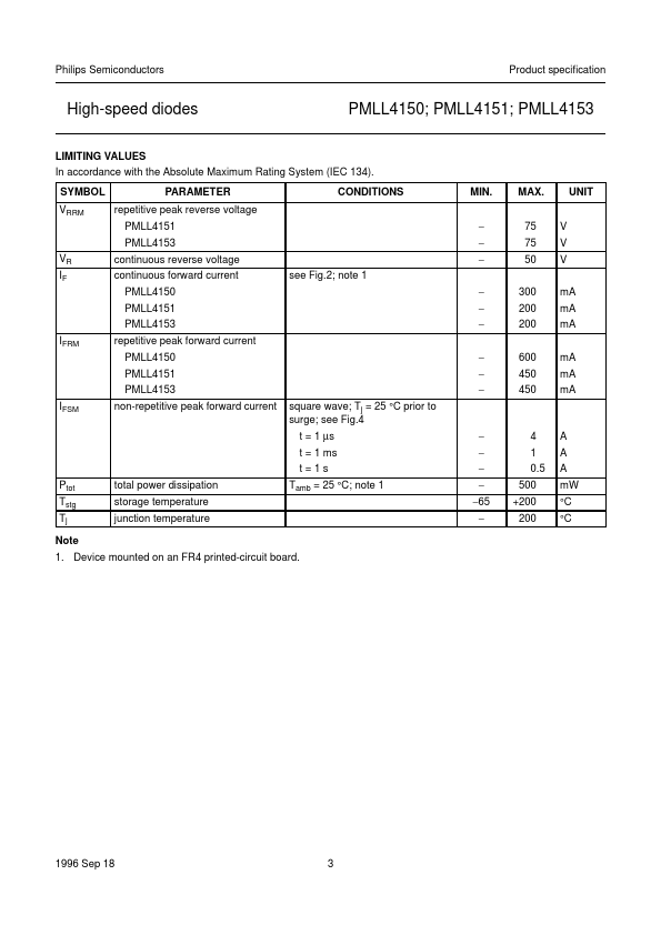 PMLL4153