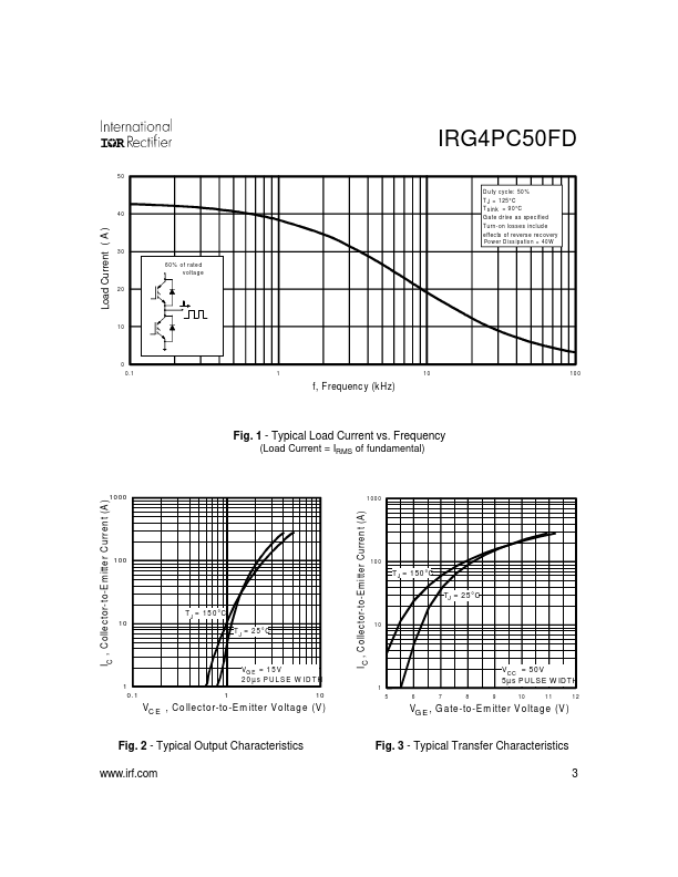 IRG4PC50FD