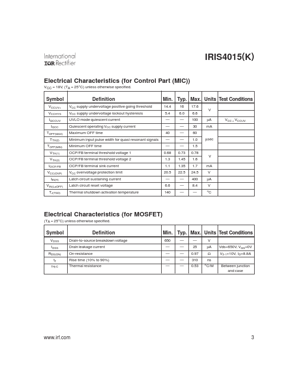 IRIS4015