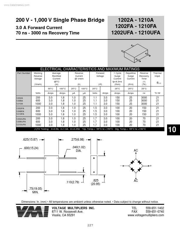 1206FA