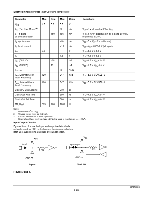 SCF5744