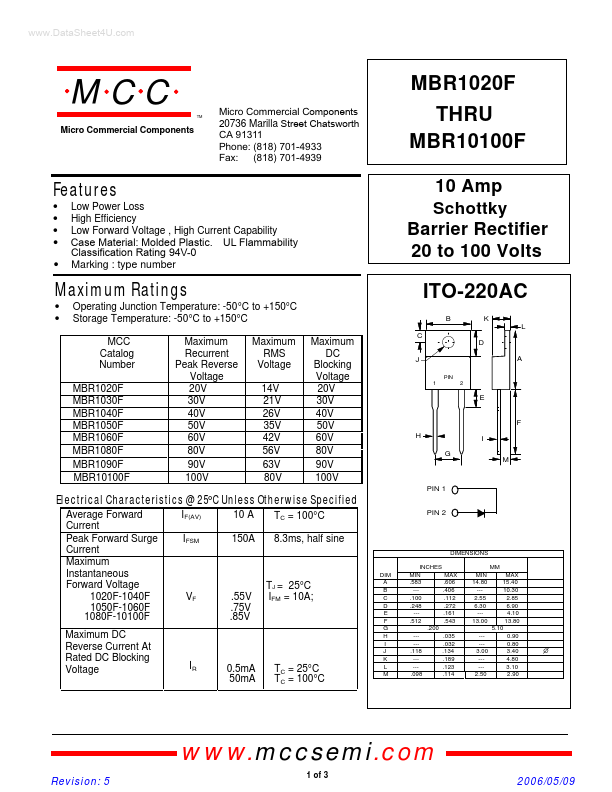 MBR1040F