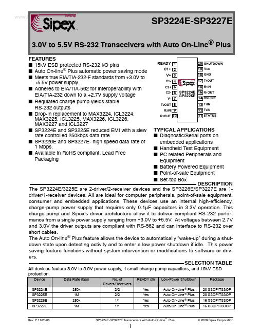 SP3225E