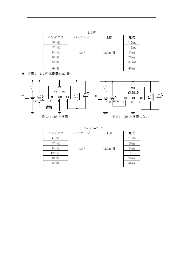 YX8019