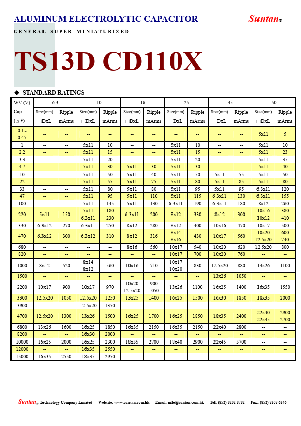 TS13D-CD110X