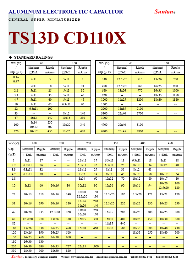 TS13D-CD110X