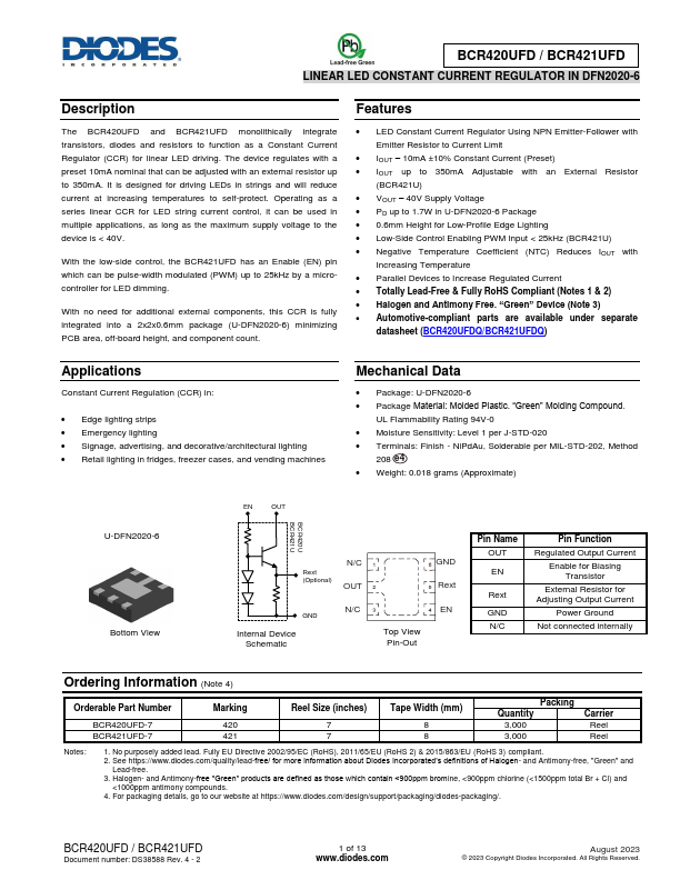 BCR420UFD