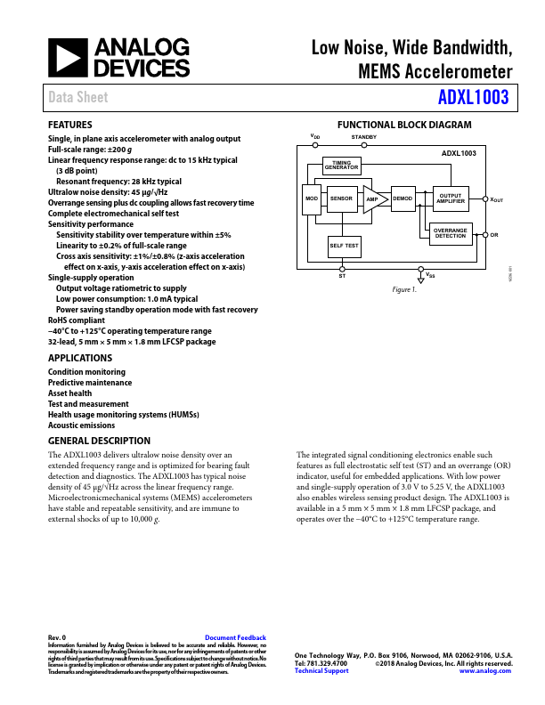 ADXL1003