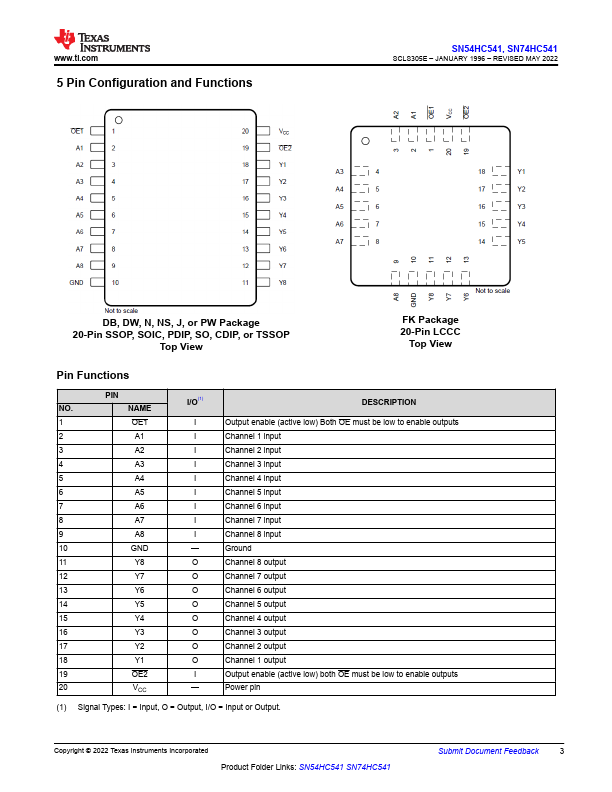 SN74HC541N