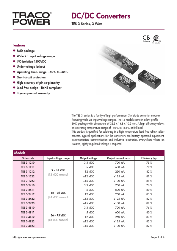 TES3-1223