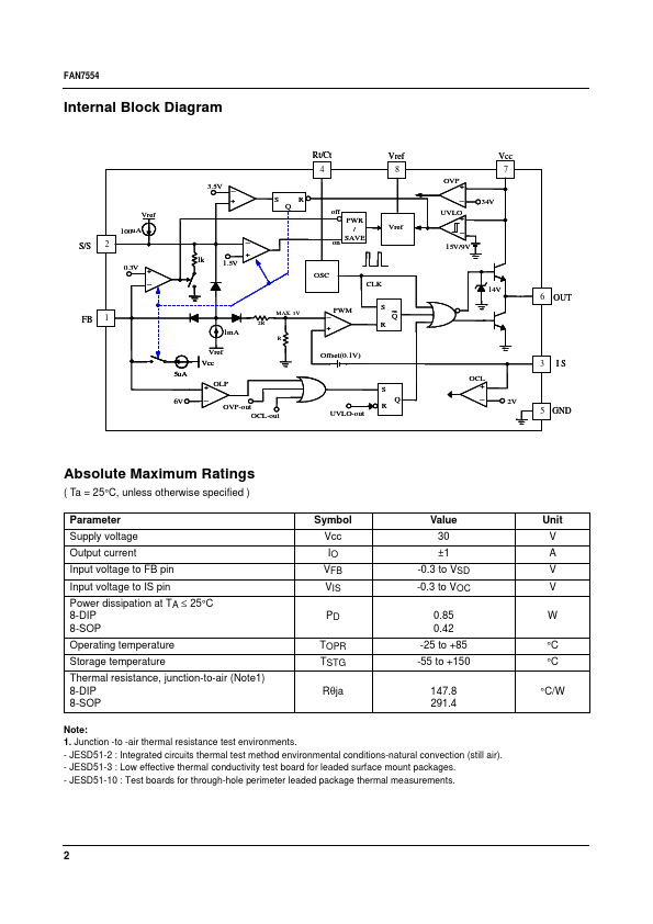 FAN7554