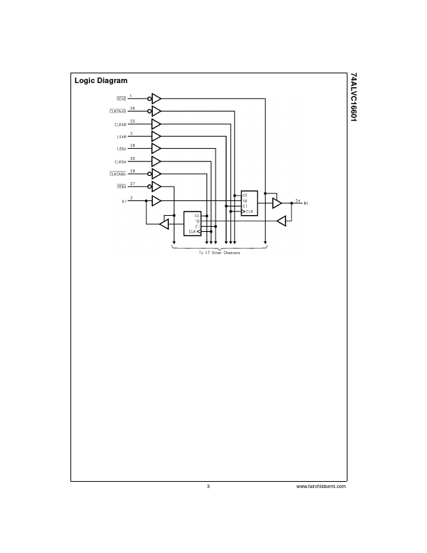 74ALVC16601