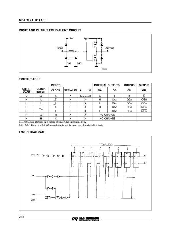 M54HCT165