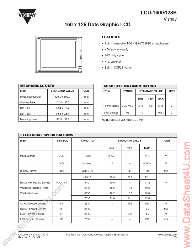 LCD160G128B