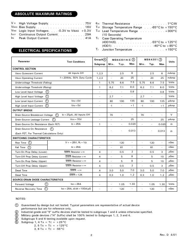 MSK4301