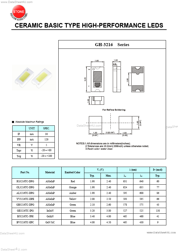 RS3527TC-DPG