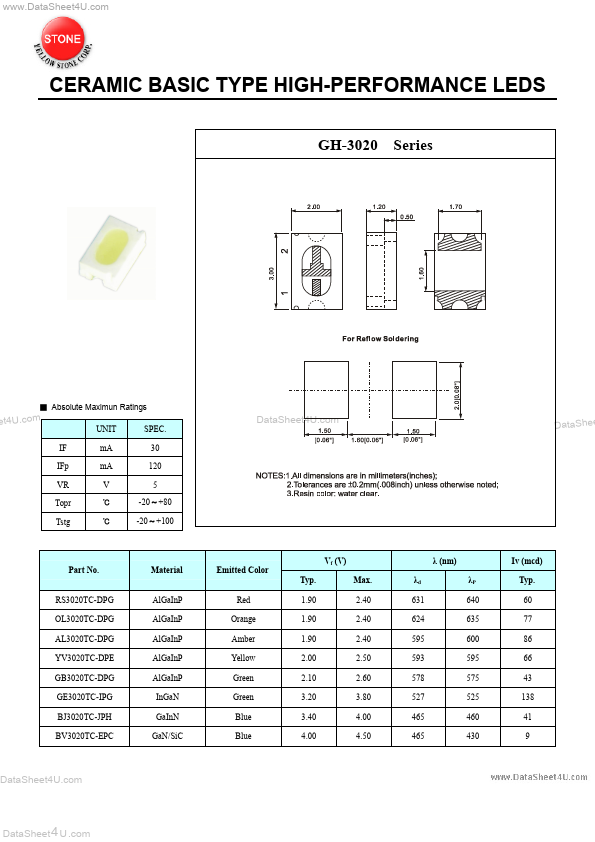 RS3527TC-DPG