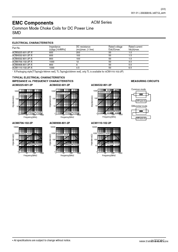 ACM0706-102-2P