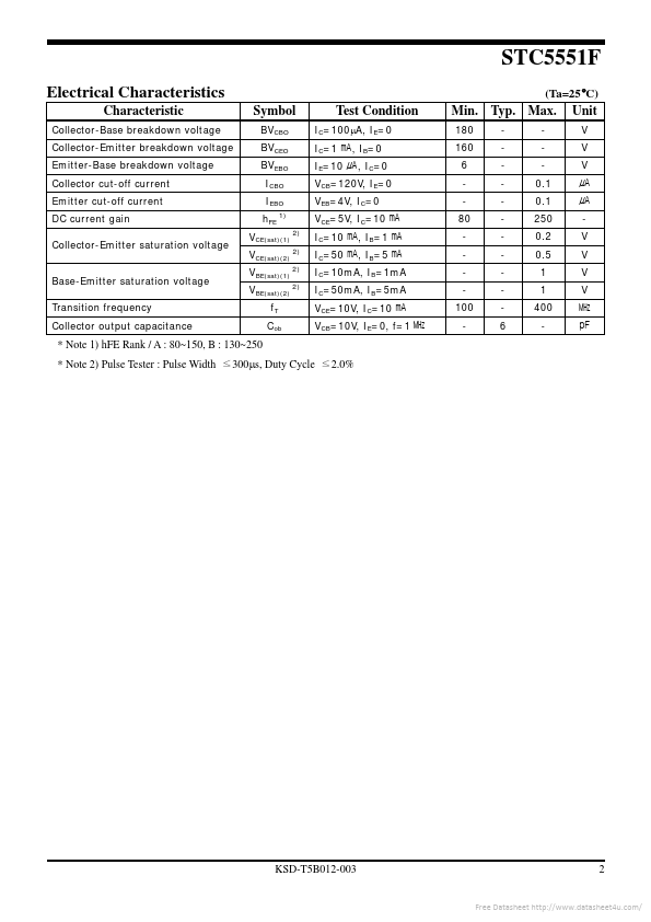 STC5551F