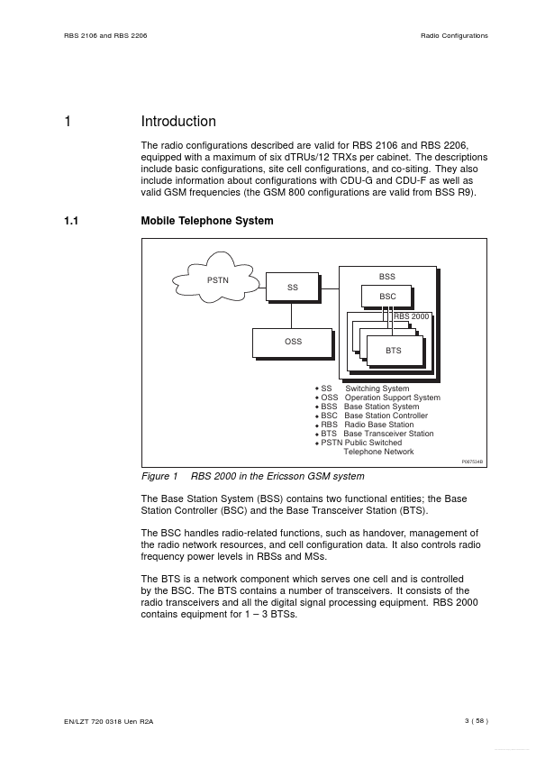 RBS2206