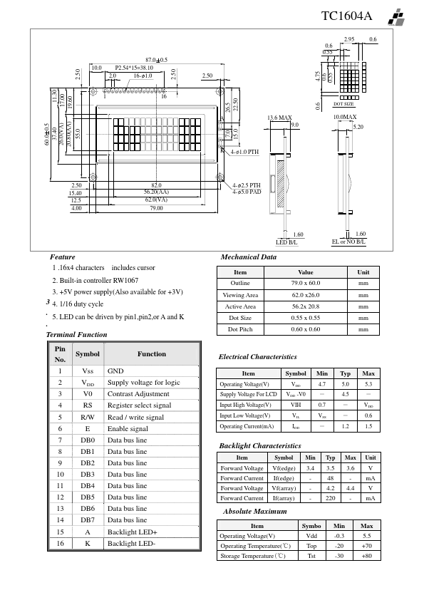 TC1604A