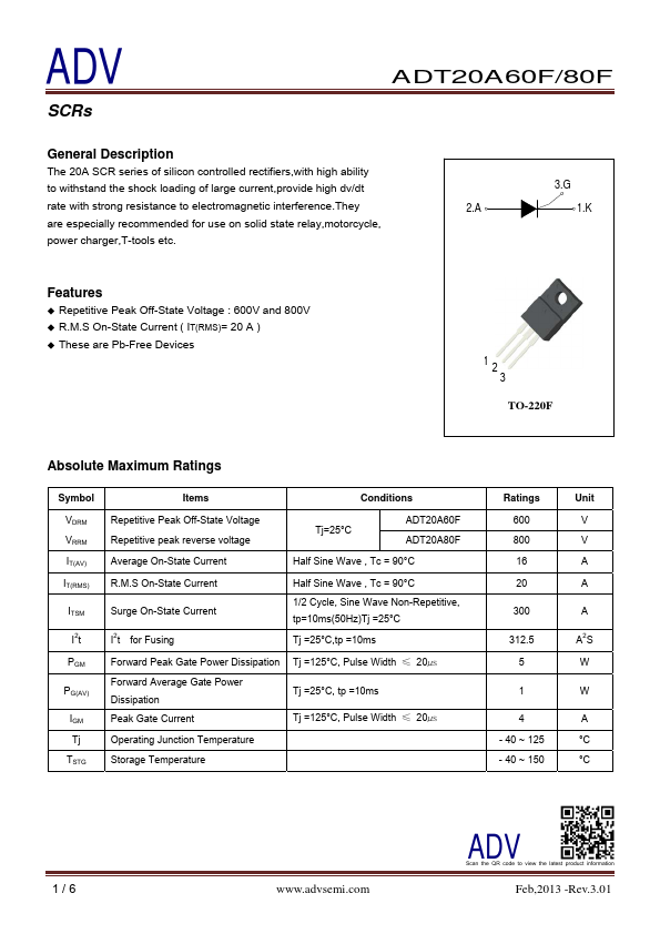 ADT20A80F