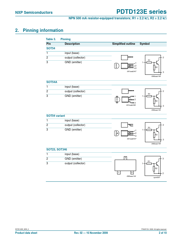 PDTD123ET