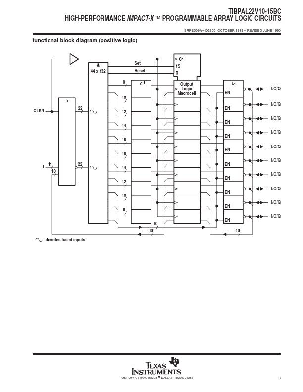 TIBPAL22V10-15BC