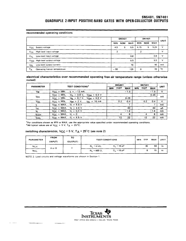 SN5401