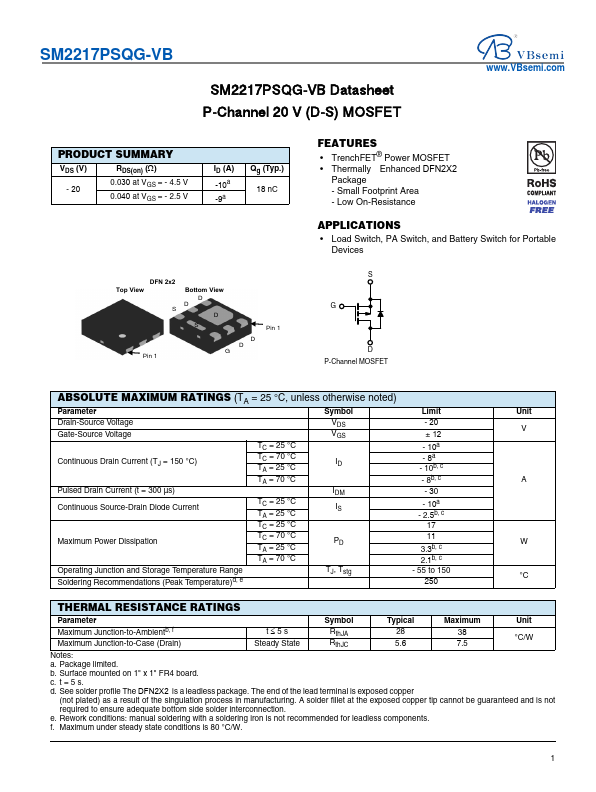 SM2217PSQG