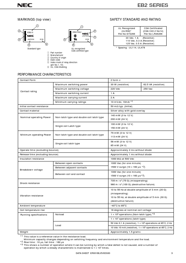 EB2-24T