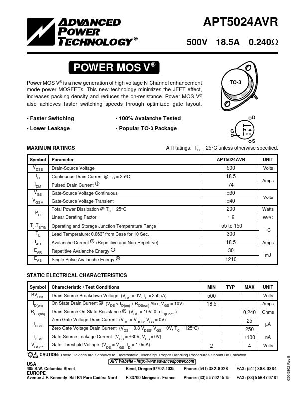 APT5024AVR