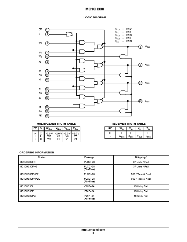 MC10H330