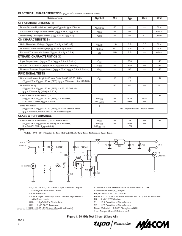 MRF141