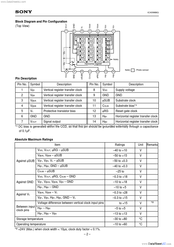 ICX098BQ