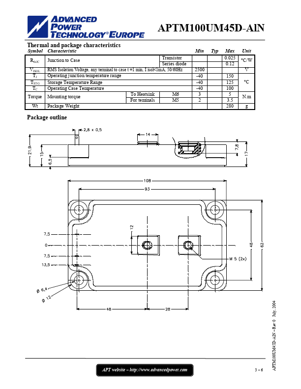 APTM100UM45D-ALN